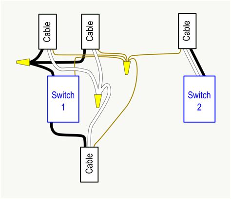 installing smart switches   gang box  switch loop