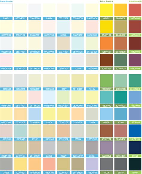 Silicone And Acrylic Samples Wetherby Building Systems Ltd