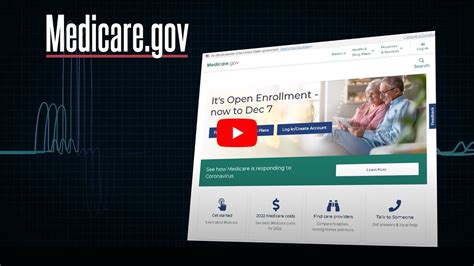 What Is The Medicare Plan Finder Tool The Medicare Help Desk