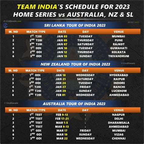 india   zealand  official odi   series schedule