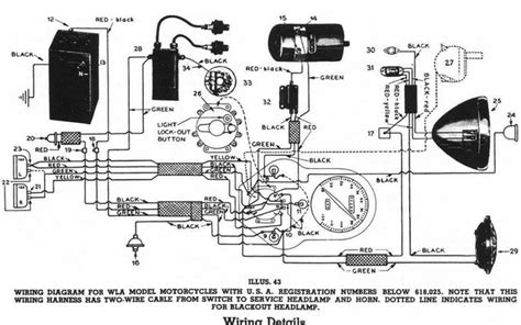 wiring diagram   harley davidson  wiring diagram