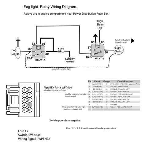 fog light    switch wiring diagram  faceitsaloncom