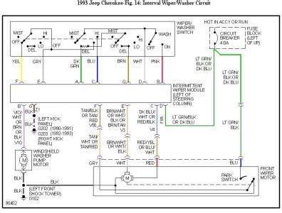 jeep grand cherokee wiring diagram images wiring collection