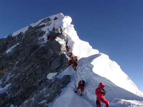 visit mt everest  climbing