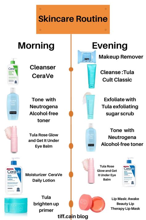 skincare for dry skin morning skin care routine evening skin care