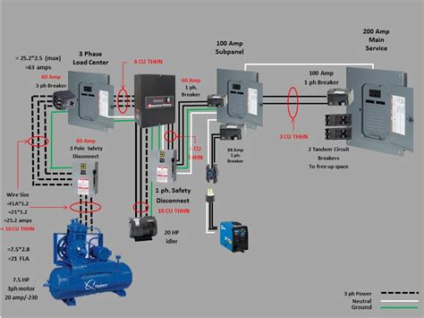 square   amp load center wiring diagram wiring diagram