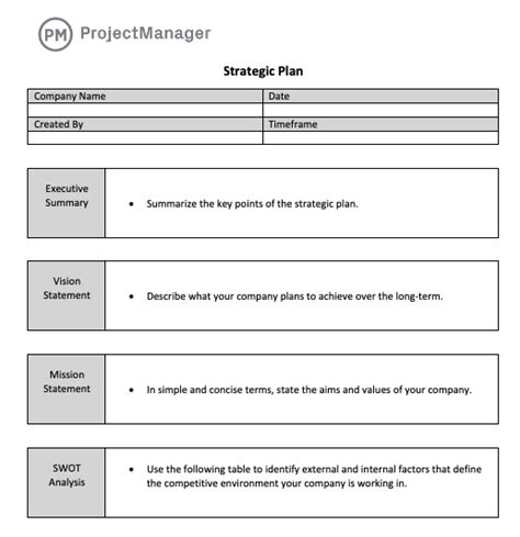 strategy map excel template
