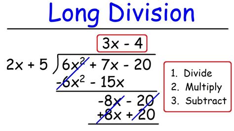 long division polynomials worksheets