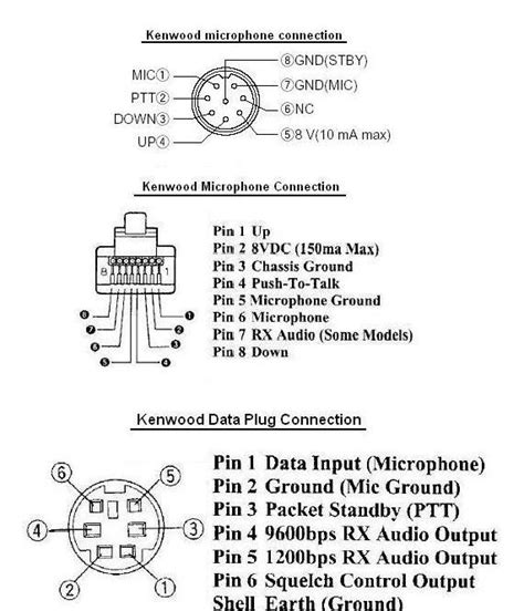 icom mic wiring diagram shez
