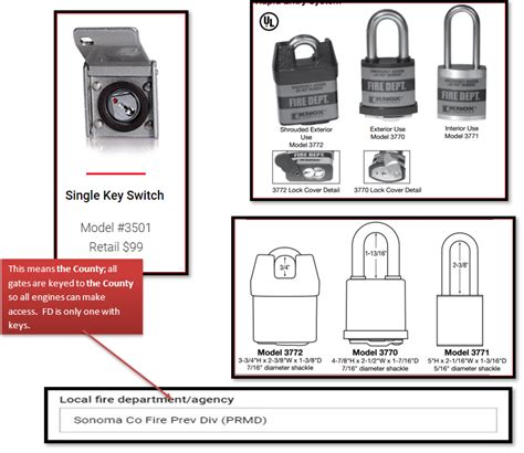 gate code registration knox gate key switch pad locks  knox