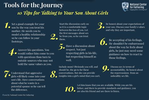 10 tips for talking to your son about girls national center for fathering