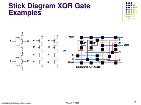 xor circuit diagram robhosking diagram