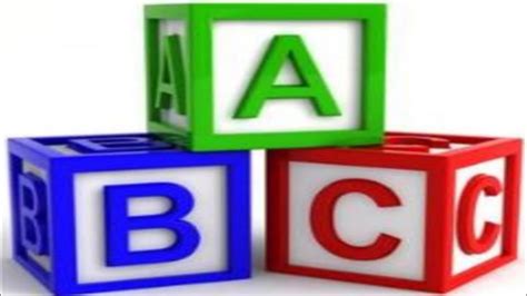 learn abc alphabet  kids abc vocabulary  childrens youtube