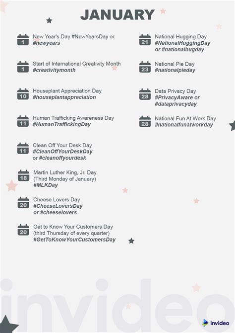 complete list  social media holidays  hashtags social