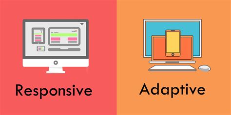 responsive  adaptive  mobile design strategy