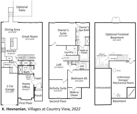 doe    villages  country view   hovnanian department  energy