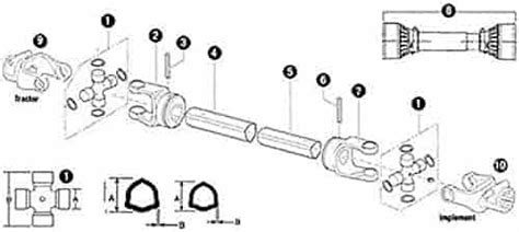 holland  disc mower parts diagram arfanlaibah