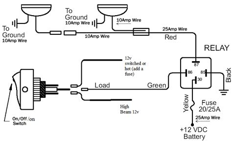 wiring diagram  led light bar zen diagram
