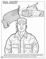 Pages Coloring Army Armed Forces Printable Getcolorings Getdrawings Soldier Print Force Air sketch template