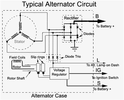 simple alternator wiring diagram wiring diagram