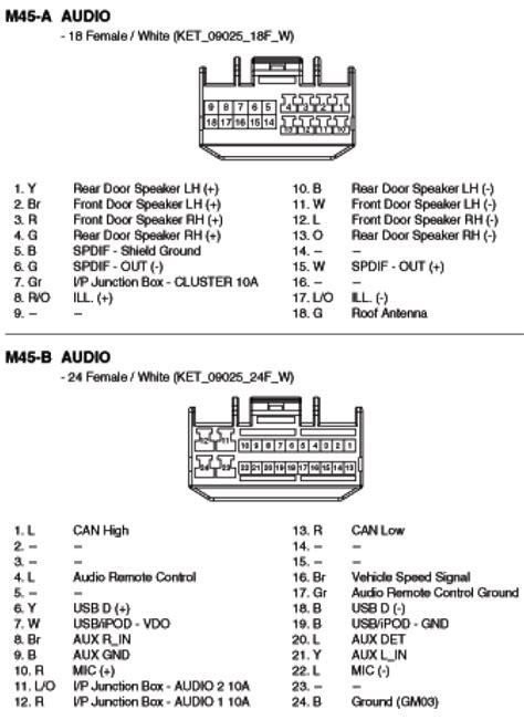 hyundai radio wiring