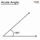 Acute Angle Angles Definition Examples Right Two Measuring They sketch template