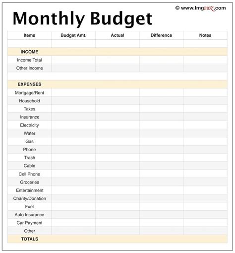 blank budget spreadsheet   printable budget worksheet