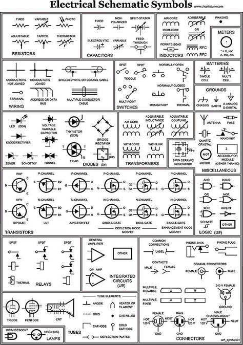 wiring diagram symbols automotive elecsym wiring diagram symbols  xxx hot girl