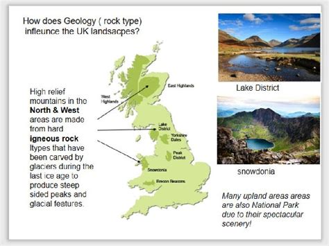 physical geography   uk teaching resources