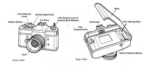 film camera parts learn    film camera learn    film camera