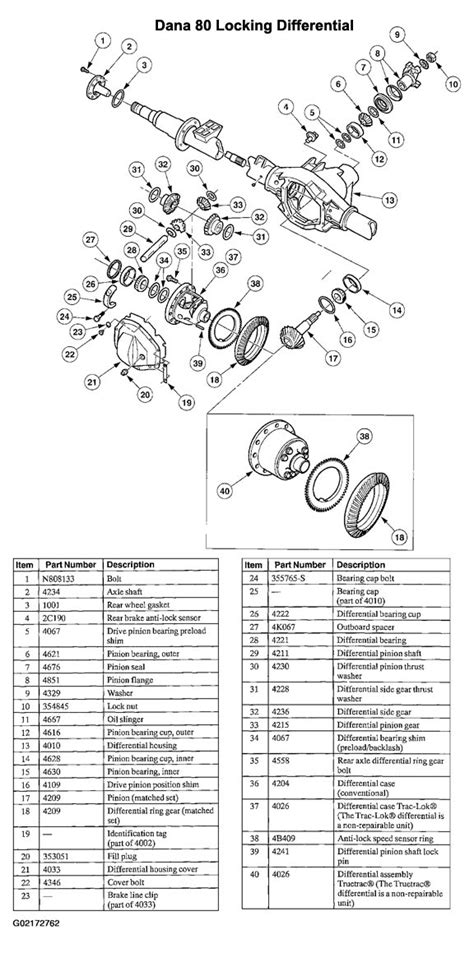 dana  rear axle parts diagram drivenheisenberg
