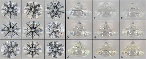 diamond color chart buying guide diamond color chart colored