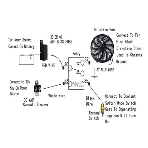 diagram wiring electric fan diagram mydiagramonline