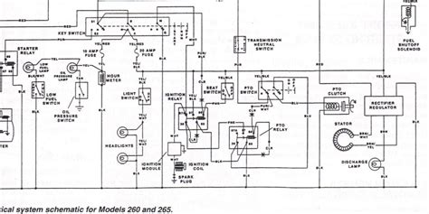 john deere ignition switch wiring diagram hanenhuusholli