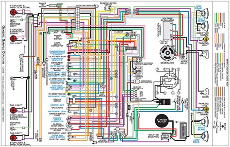 datsun  wiring diagram