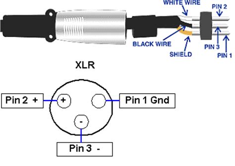 pin mic wiring