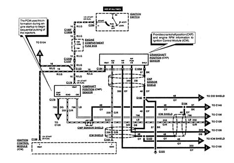 ford taurus sho wiring diagram