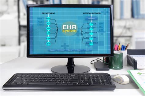 5 Benefits To Having The Right Ehr System Medical Advantage
