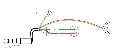 apple headphone wiring diagram fold bay