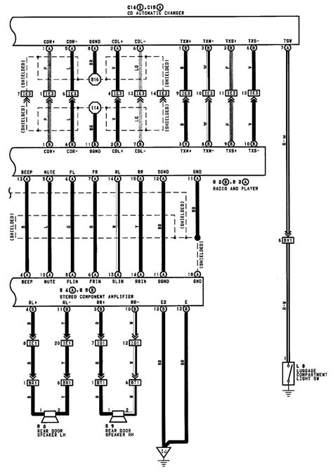 jbl   wiring diagram careal