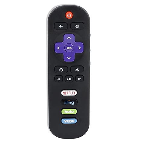 roku remote buttons  westrecipe