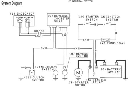 honda  fourtrax wiring diagram