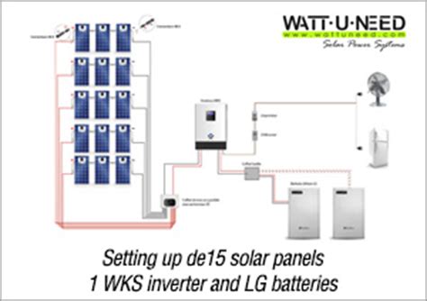 schematic diagrams  solar photovoltaic systems wattuneed