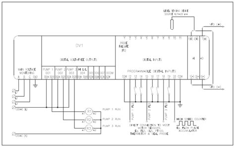 wiring diagram  plc wiring diagram  schematics