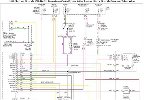 transmission wiring diagram easy wiring