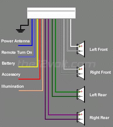 radio wiring diagrams andor color codes qa answertion