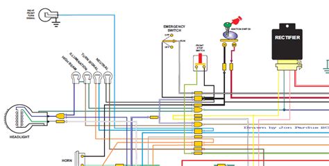 jemima wiring honda xrm  fi wiring diagrama