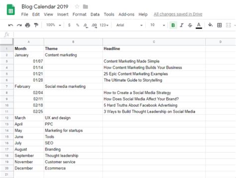 plan   months  customer focused blogging
