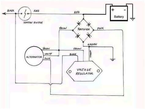 honda cb simplified wiring diagram motorcycle tips motorcycle wiring