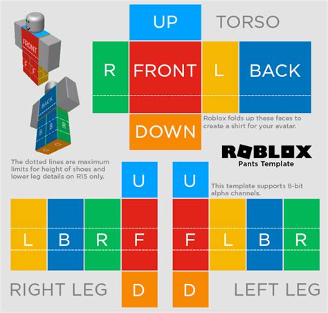 textures resource full texture view roblox pants template